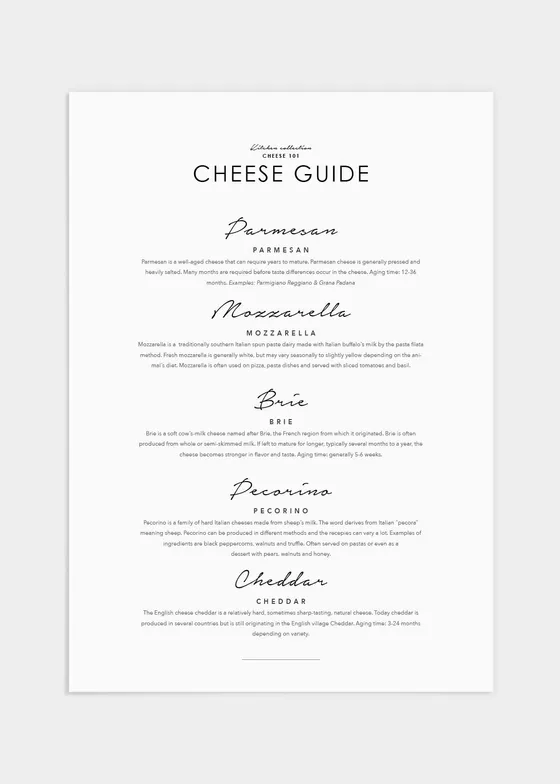 Cheese guide poster - 70x100