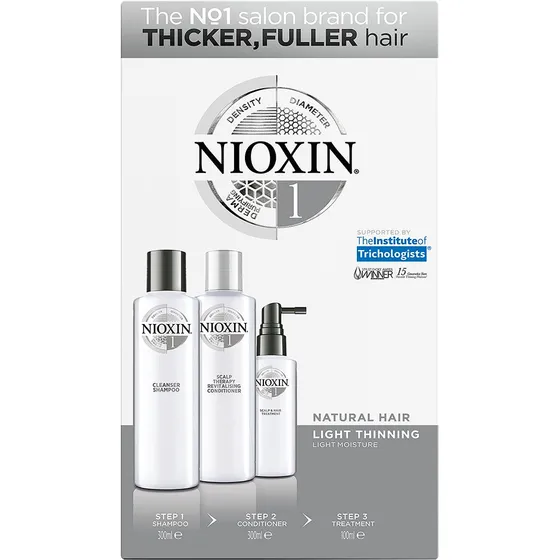 NIOXIN Loyal Kit System 1,  Nioxin Balsam