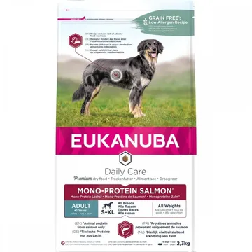 Eukanuba Dog Adult Daily Care Mono-Protein Lax: Djupdyk i en Nyttig och Skonsam Kost